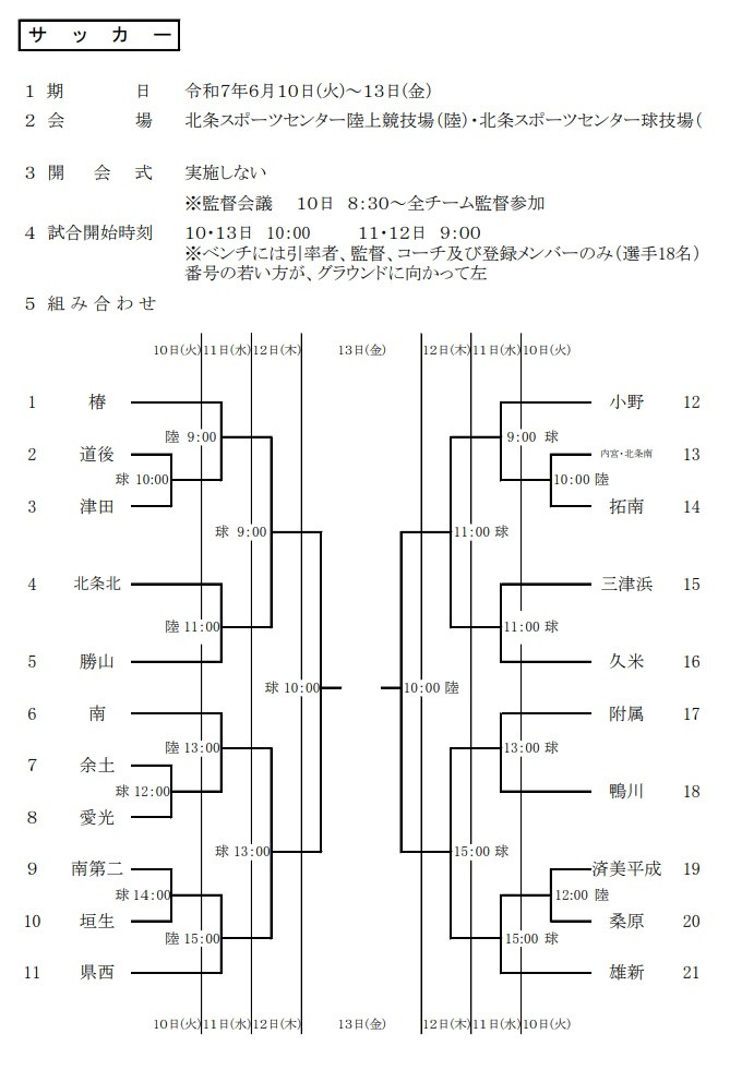 サッカー　組み合わせ　