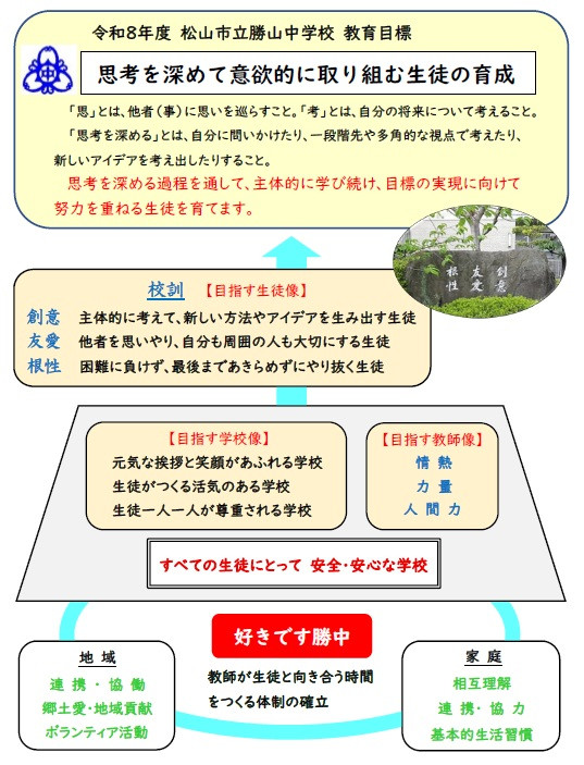 グランドデザイン