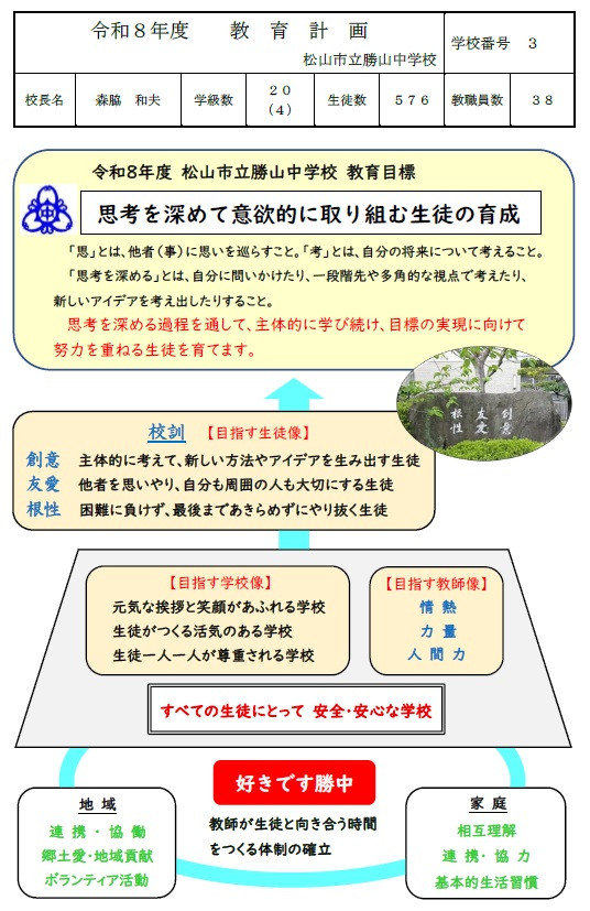 教育計画１