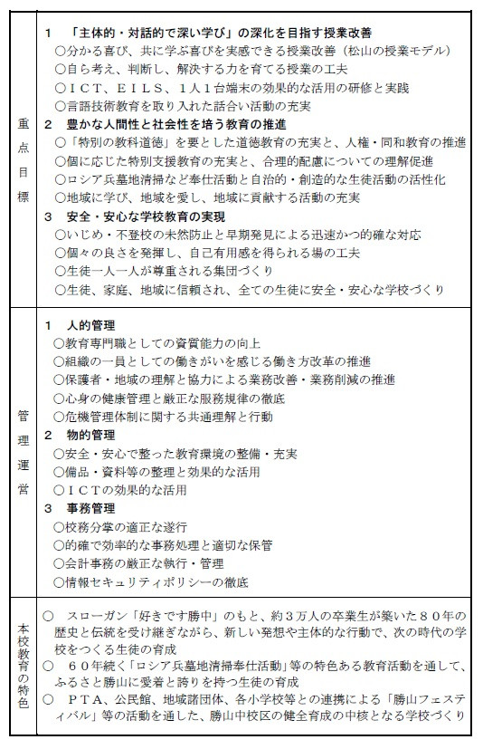教育計画２