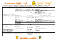 あなたのための相談窓口一覧.pdfの1ページ目のサムネイル