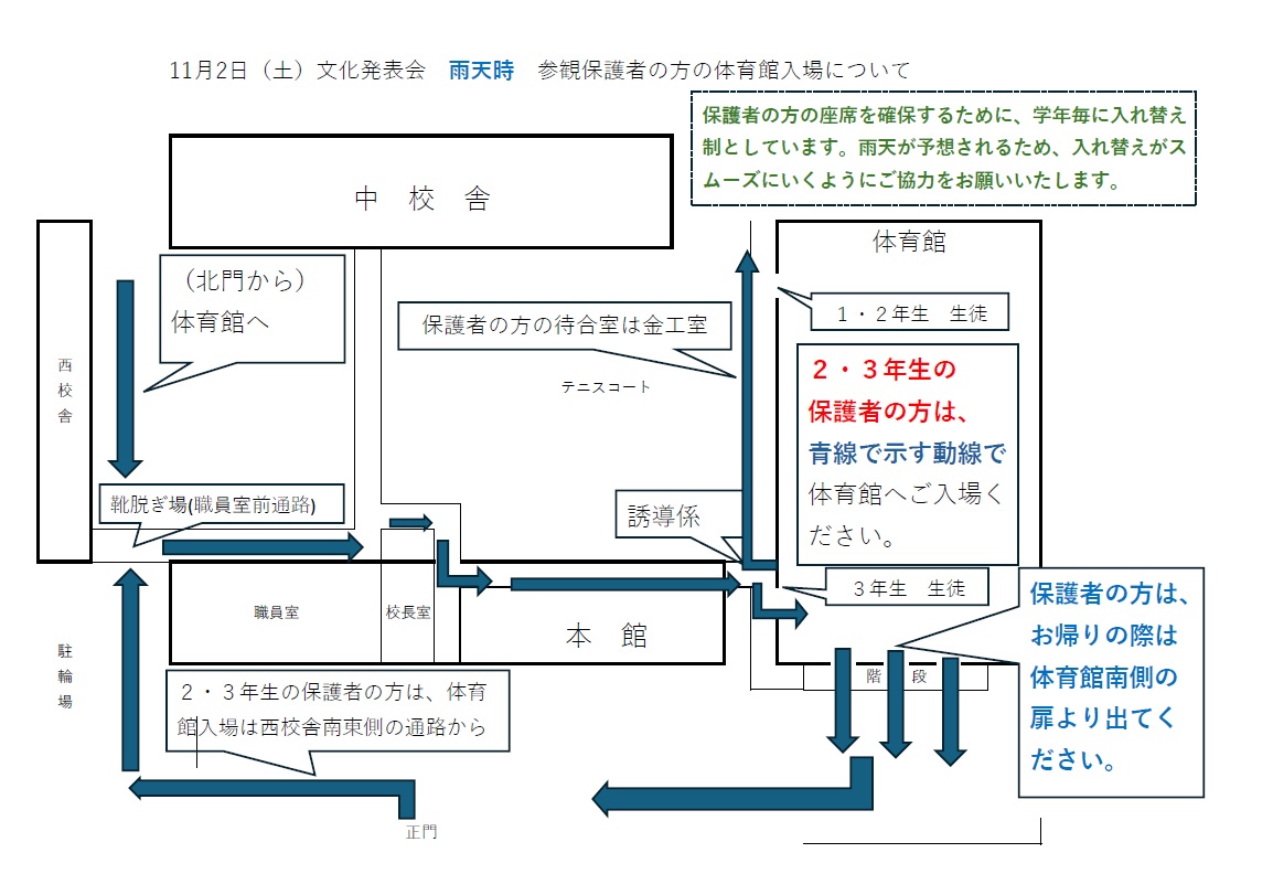 R６文化発表会（合唱コンクール）体育館入場　保護者動線　