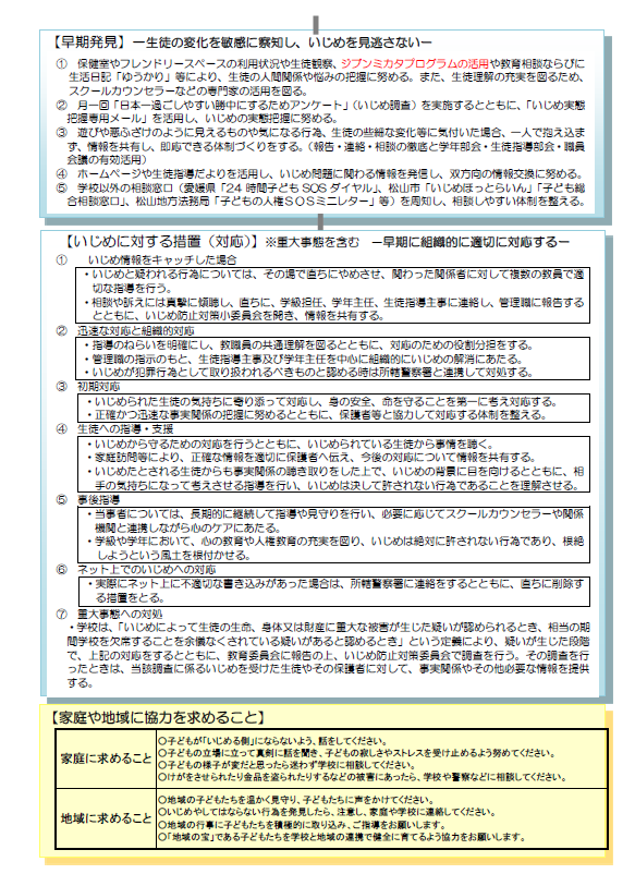 いじめ２