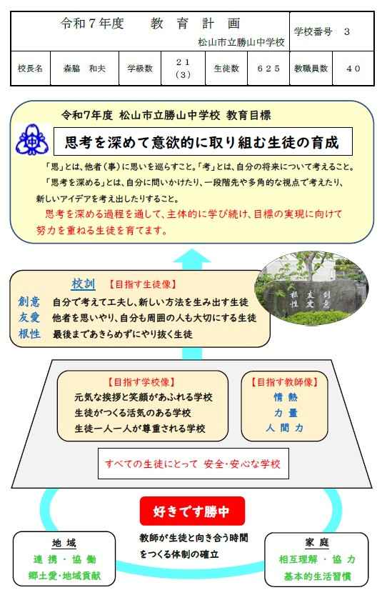 教育計画１