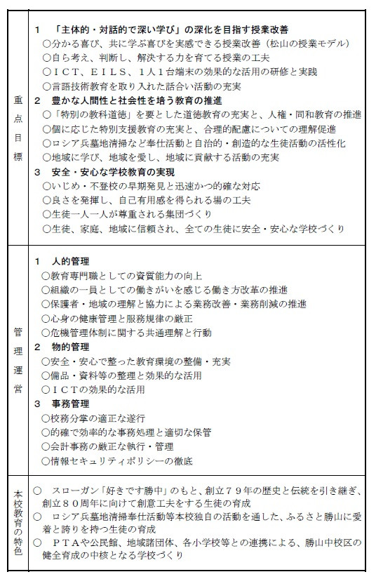 教育計画２