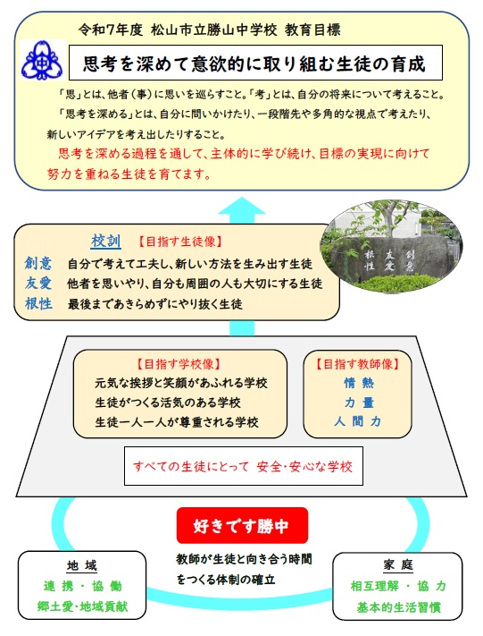 グランドデザイン