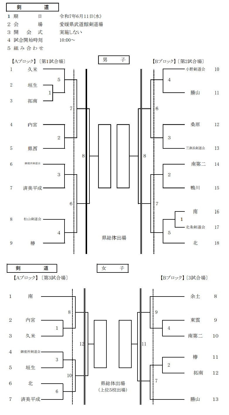 剣道　組み合わせ　