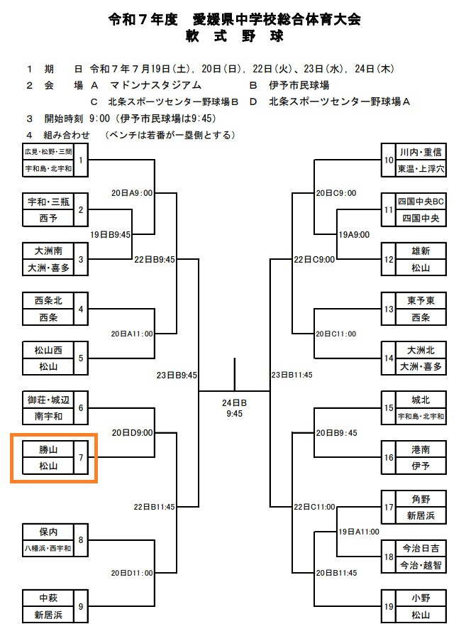 野球部県総体組み合わせ　