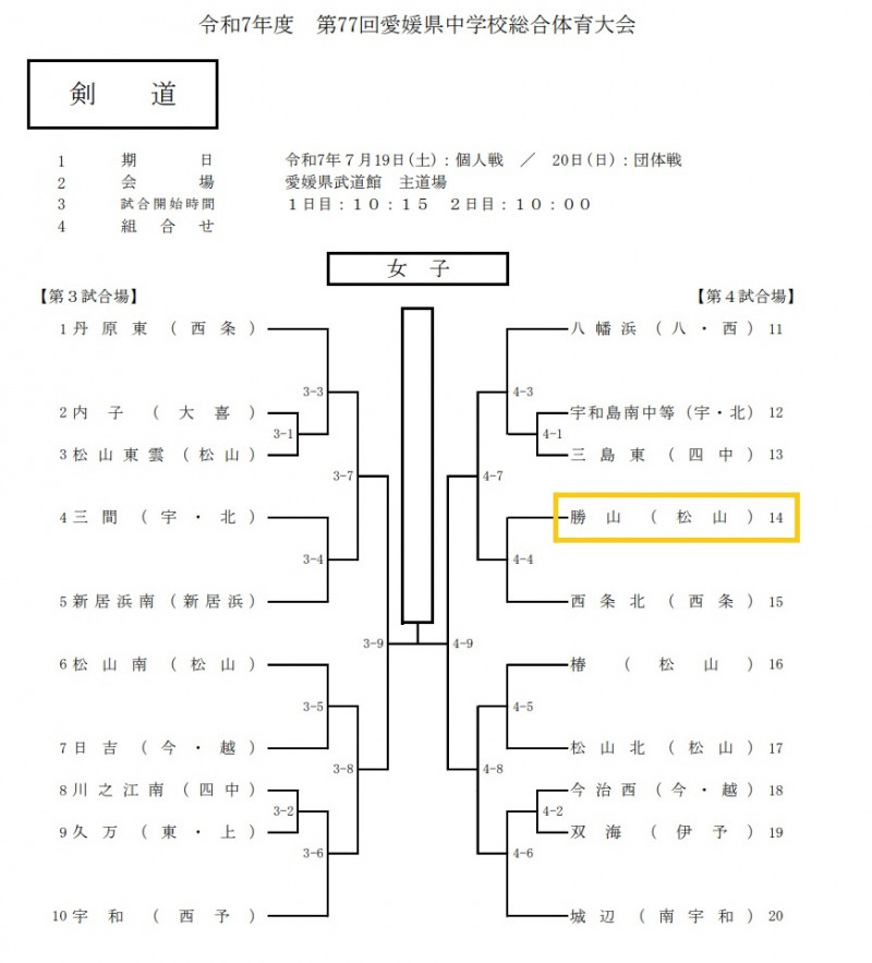 R7県総体　剣道　組み合わせ　