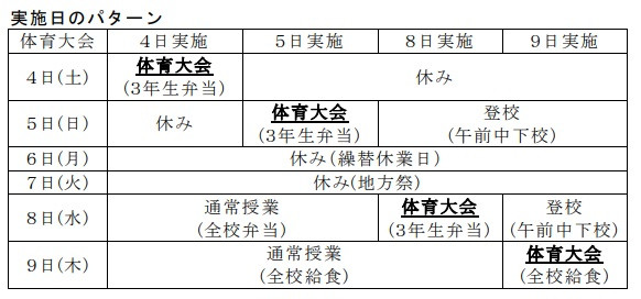 体育大会延期に関する日程　