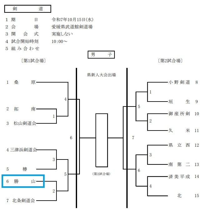 男子剣道　